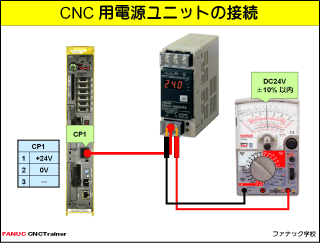CNC電源ユニットの接続