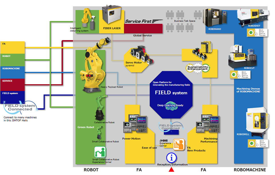 FANUC booth