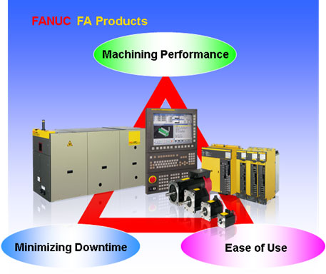 Machining Performance, Minimizing Downtime and Ease of Use