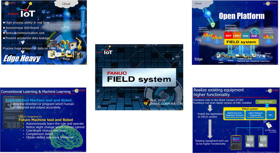 FANUC FIELD system