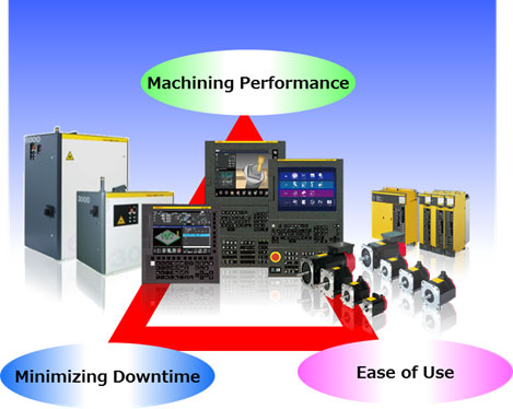 Machining Performance, Minimizing Downtime and Ease of Use