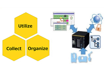 デジタルデータの活用で製造現場のスマート化に貢献