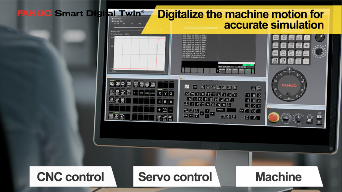 Digital Twin image2