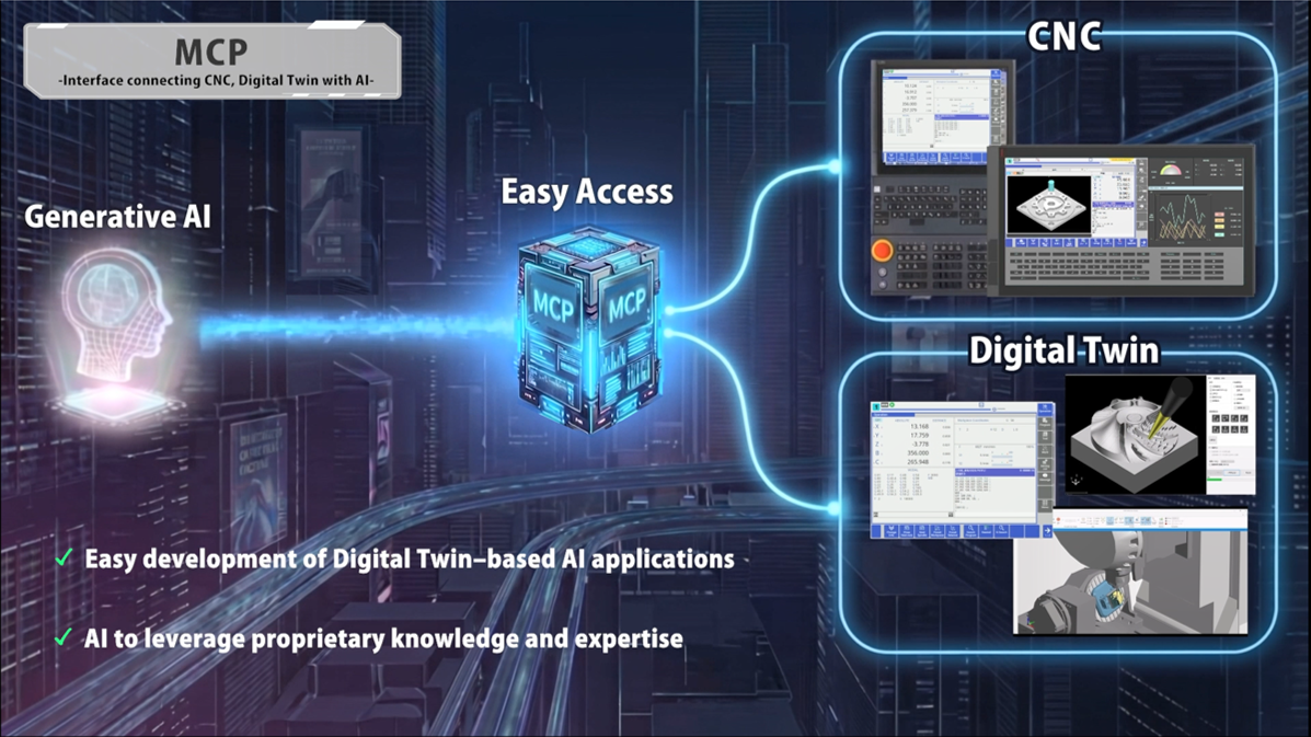 MCP server image