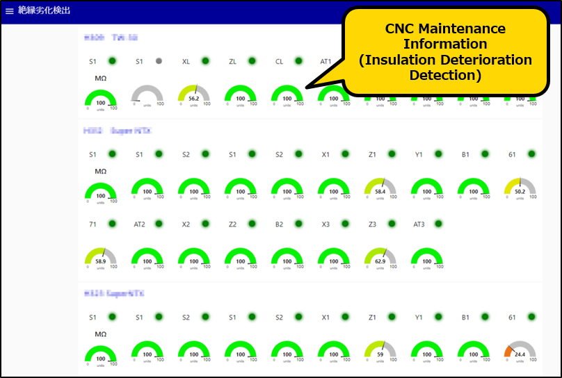 CNC Maintenance Information