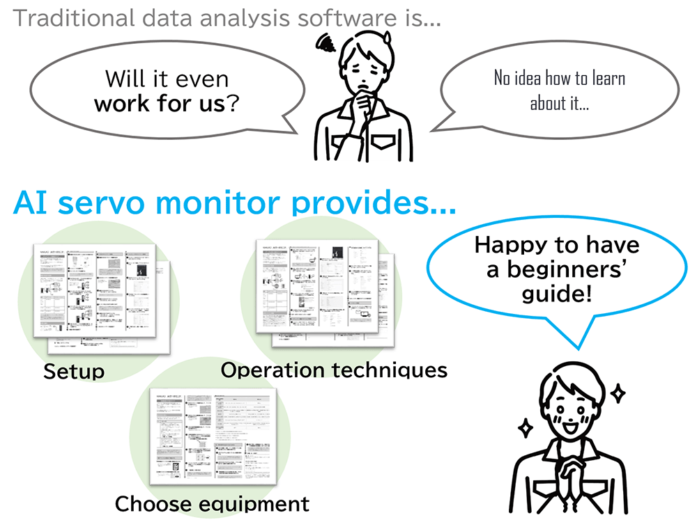 Illustration of AI Servo Monitor Beginner's Guide