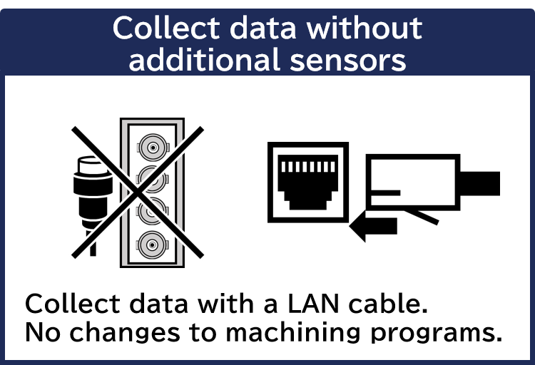 Illustration showing that AI Servo Monitor is easy to start without additional sensors