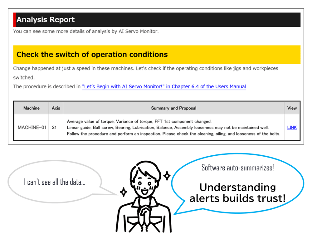 Sample Analysis Report from AI Servo Monitor