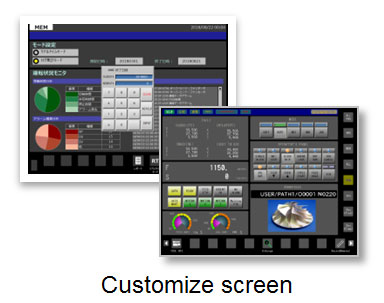 Customized screens