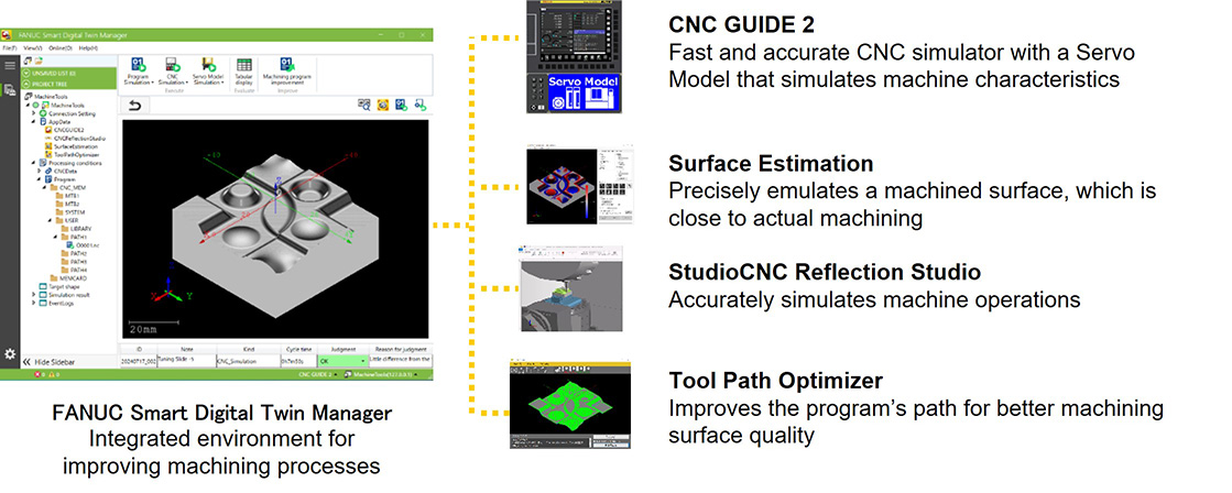 FANUC Smart Digital Twin Manager