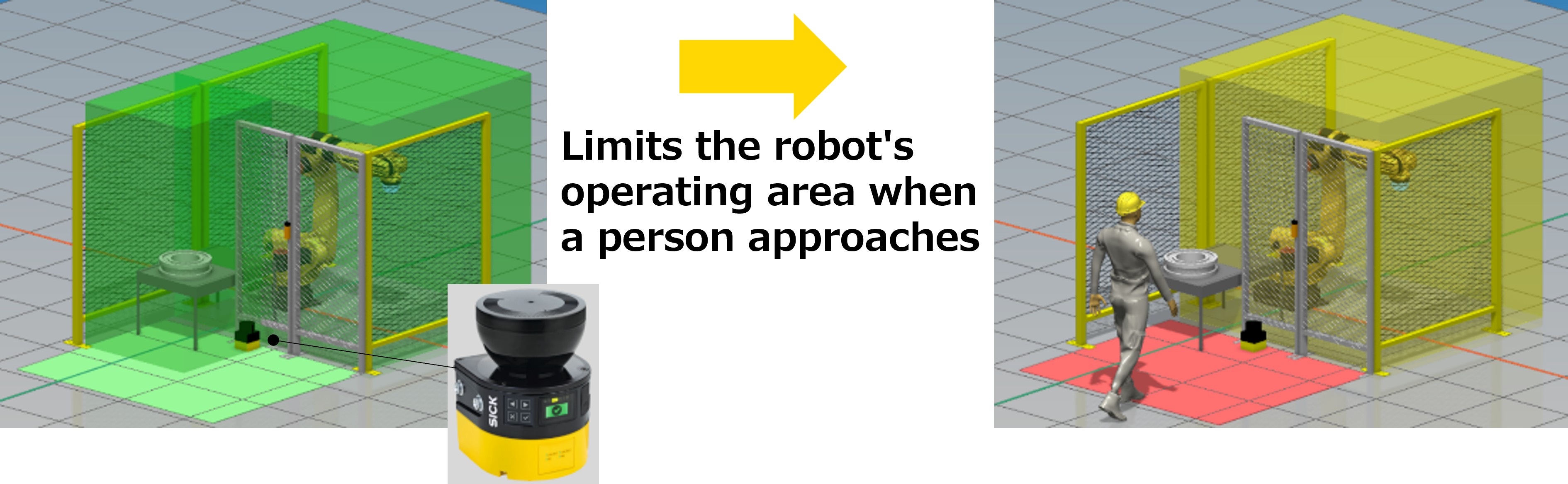 Safety Zone Control through Integration of Dual Check Safety and Safety Soft PLC