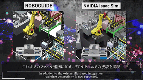 Real-Time Simulation Connectivity between ROBOGUIDE and NVIDIA Isaac Sim