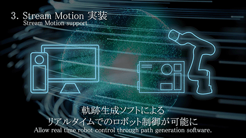 Real-Time Robot Control