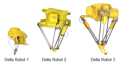 Delta Robot: Dexterous and Compact Like The Human Hand