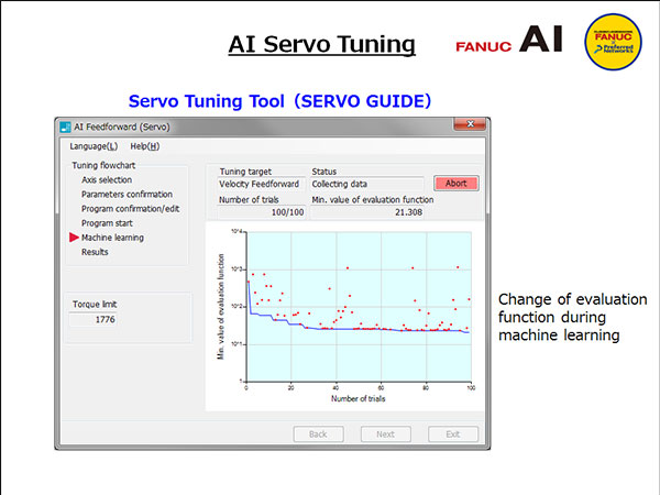 Servo Tuning Tool (SERVO GUIDE)