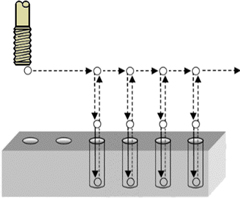 High speed drilling and tapping