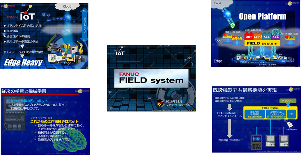 FANUC FIELD system