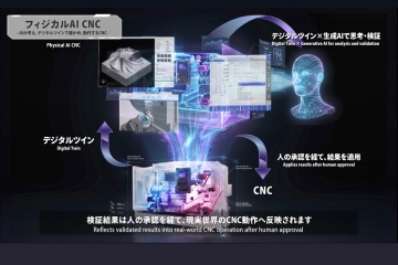 FANUC フィジカルAI CNC