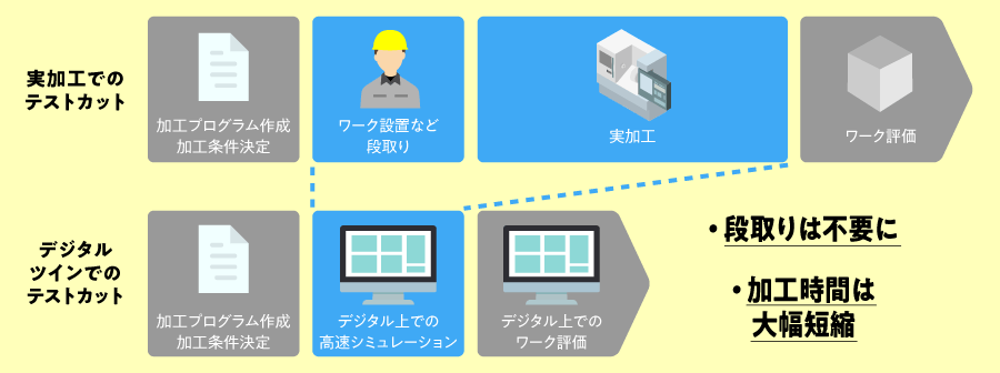 メインイメージ