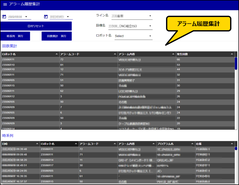 アラーム履歴集計