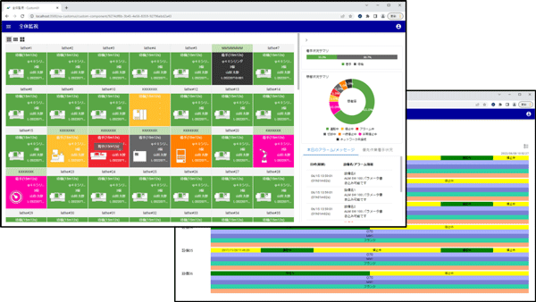 Apps for operation, quality and maintenance