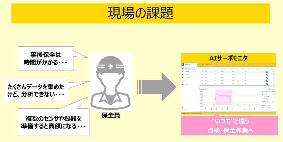 FANUC MT-LINKi