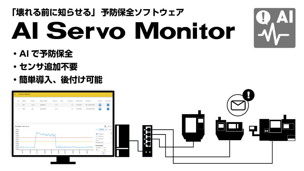 Ai Servo Monitor 予防保全の自動化 _ Aiサーボモニタ 使い方 – WTINV