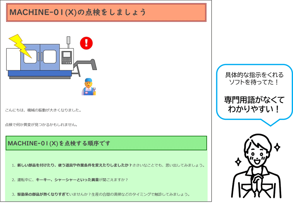 AIサーボモニタのメール通知サンプル