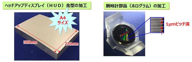 ヘッドアップディスプレイ(HUD)金型、腕時計部品（ホログラム）