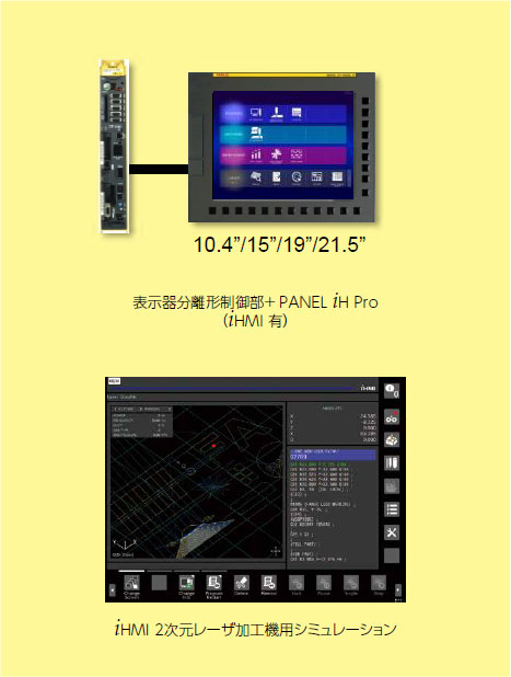 新商品 FANUC Series 0i-LF Plus