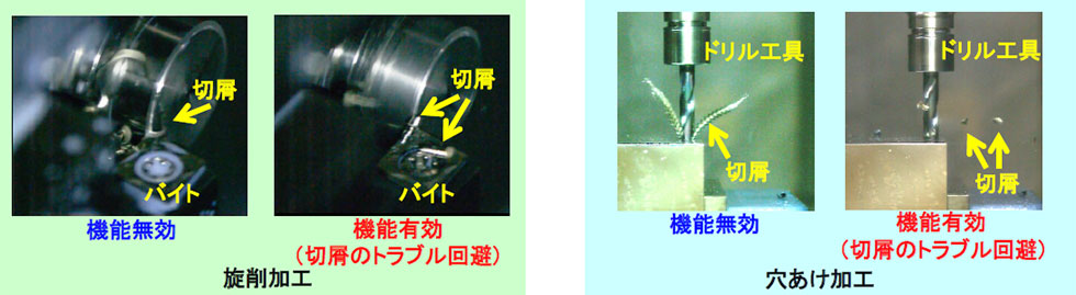 旋削加工とミリング加工