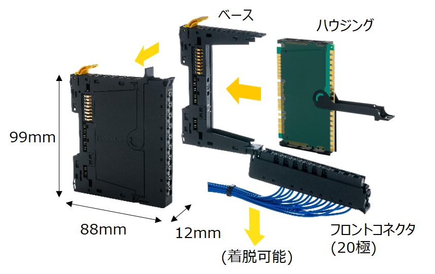 FANUC Slice I/O