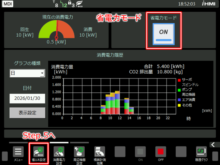 消費電力モニタ画面