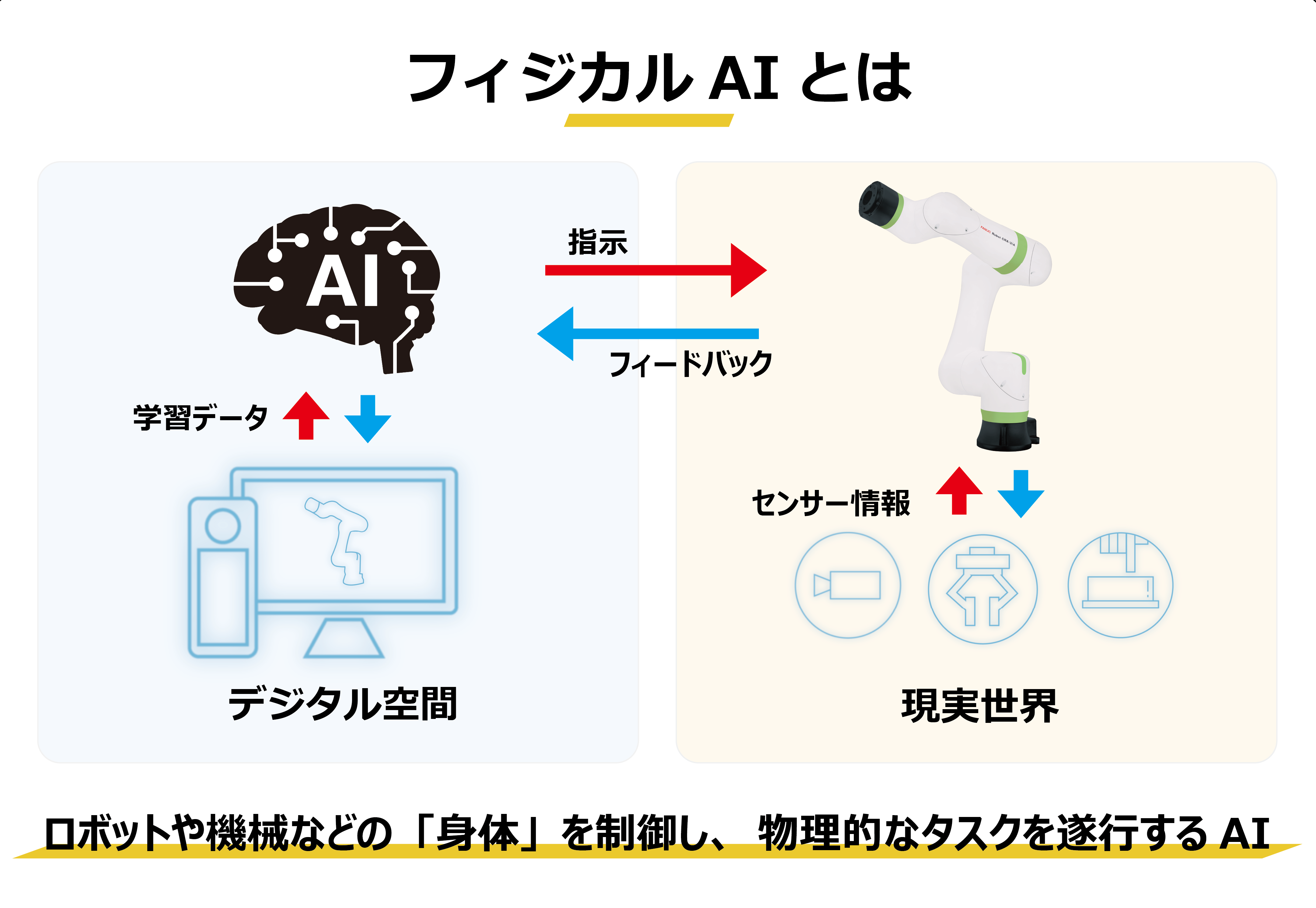 溶接の写真