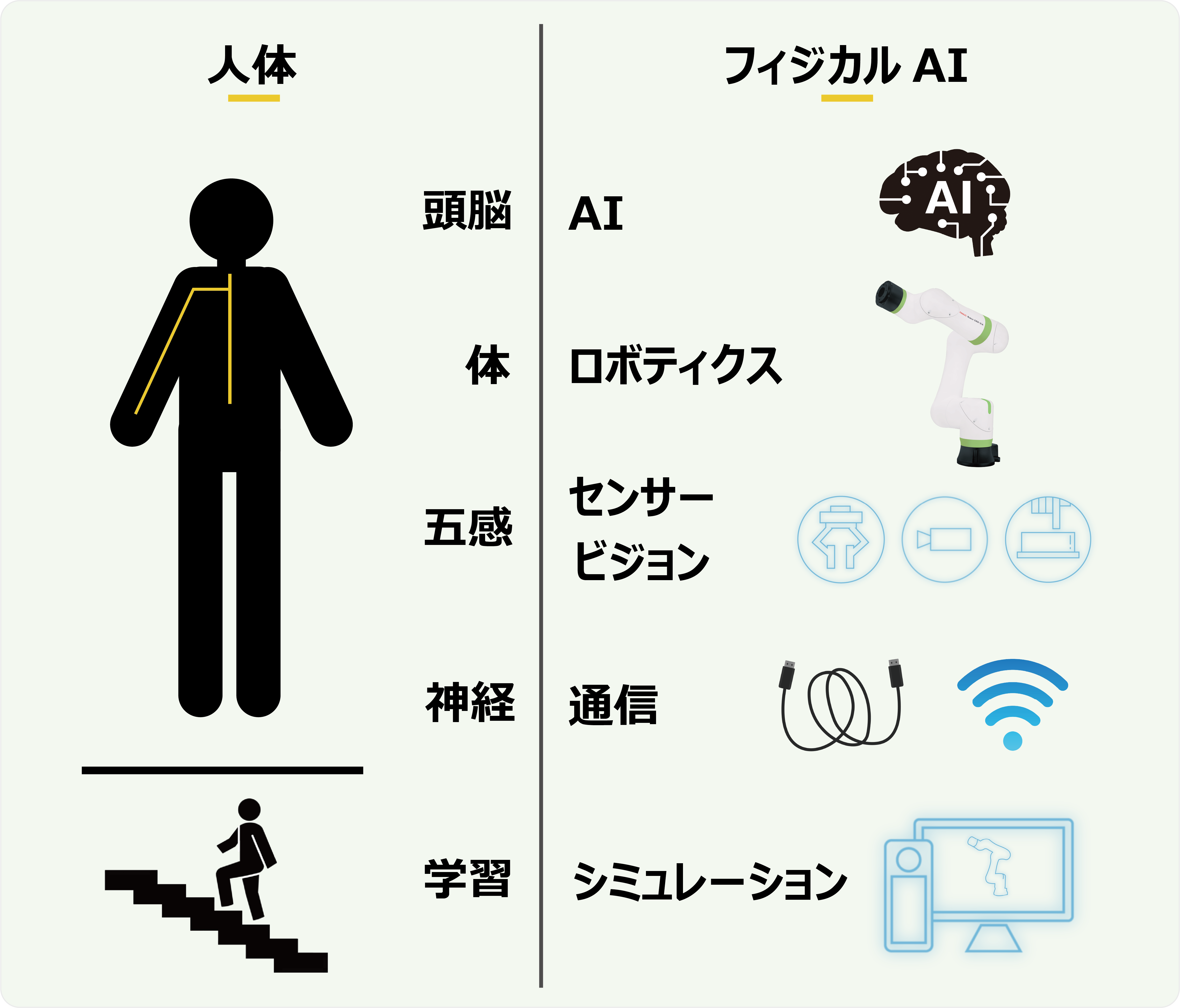 装飾された画像