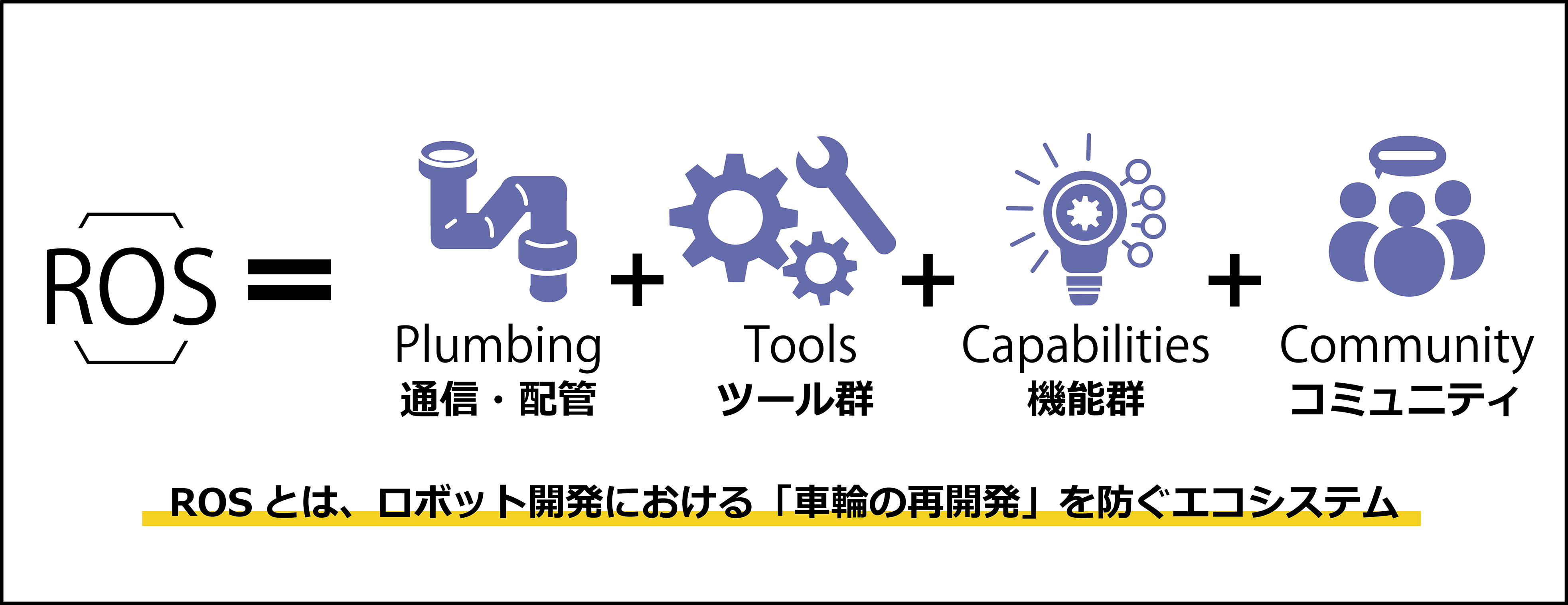 装飾された画像