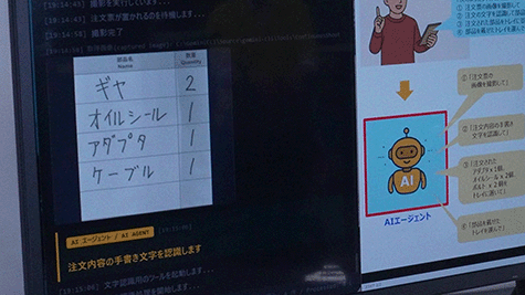 マスタレスのAIワーク認識
