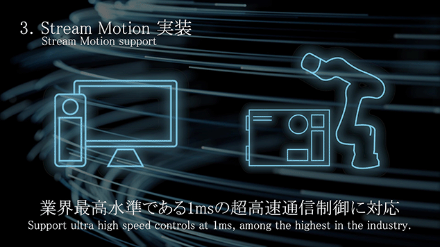 Stream Motion対応に関するビジュアルイメージ