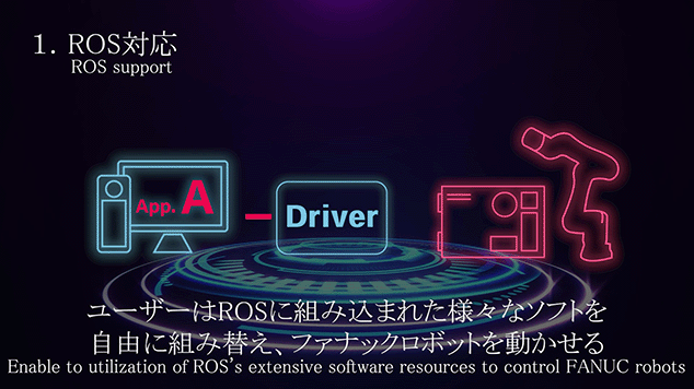 ROS対応に関するビジュアルイメージ