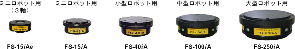 力センサラインナップ