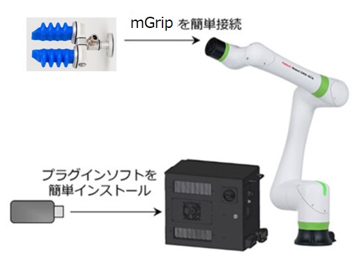 簡単なハンド操作と教示を実現