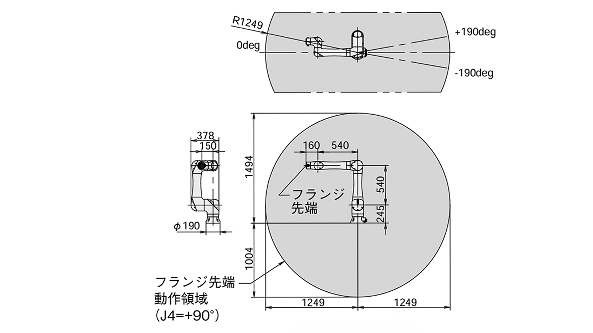 協働ロボット CRX-10iA（CRX/10-12A）の動作領域図