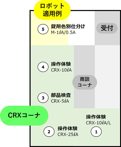 ブースマップ