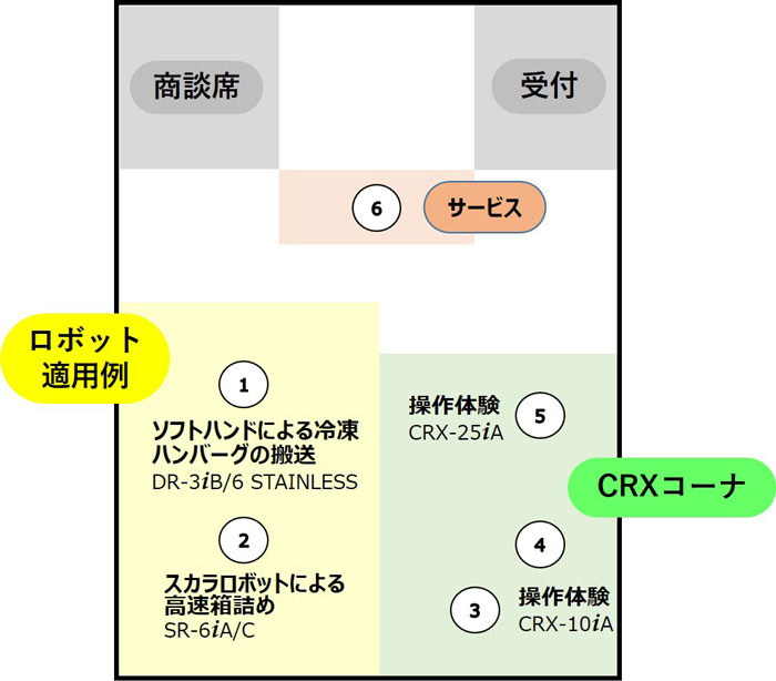 ブースマップ