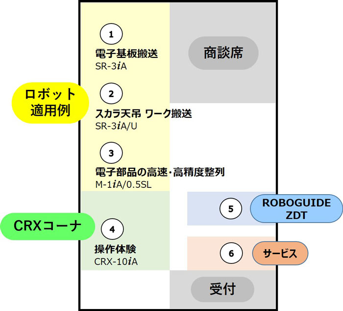 ブースマップ