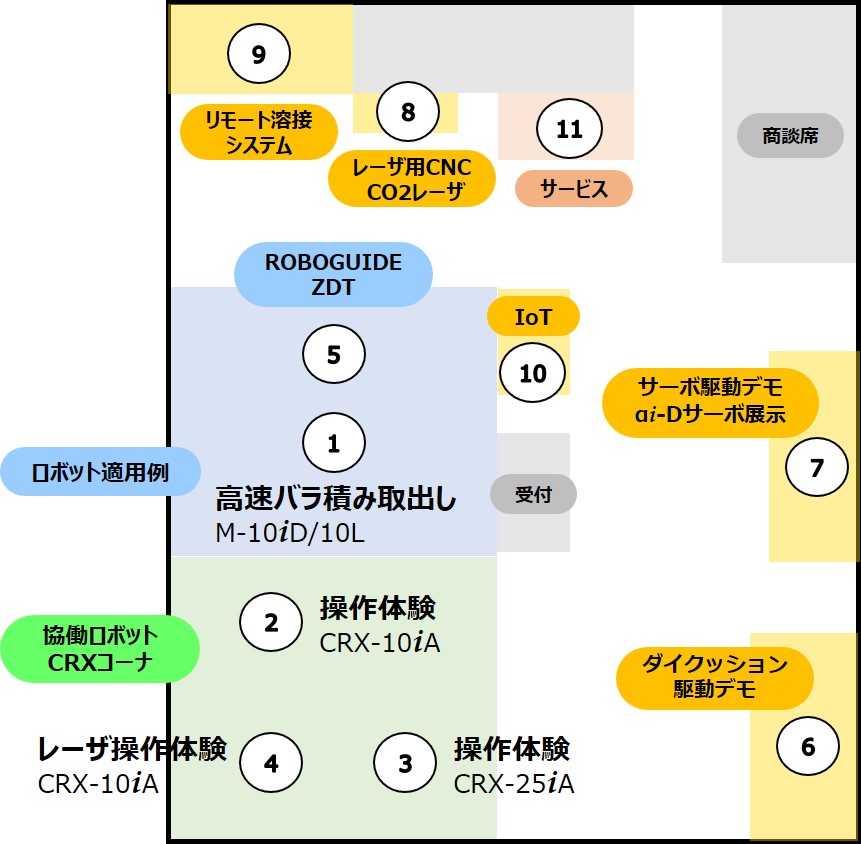 ブースマップ