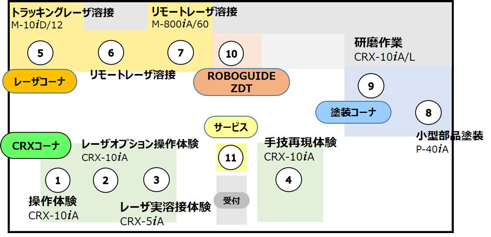 ブースマップ