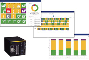 FIELD system Basic Package