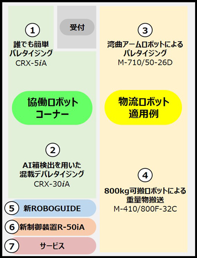 ブースマップ