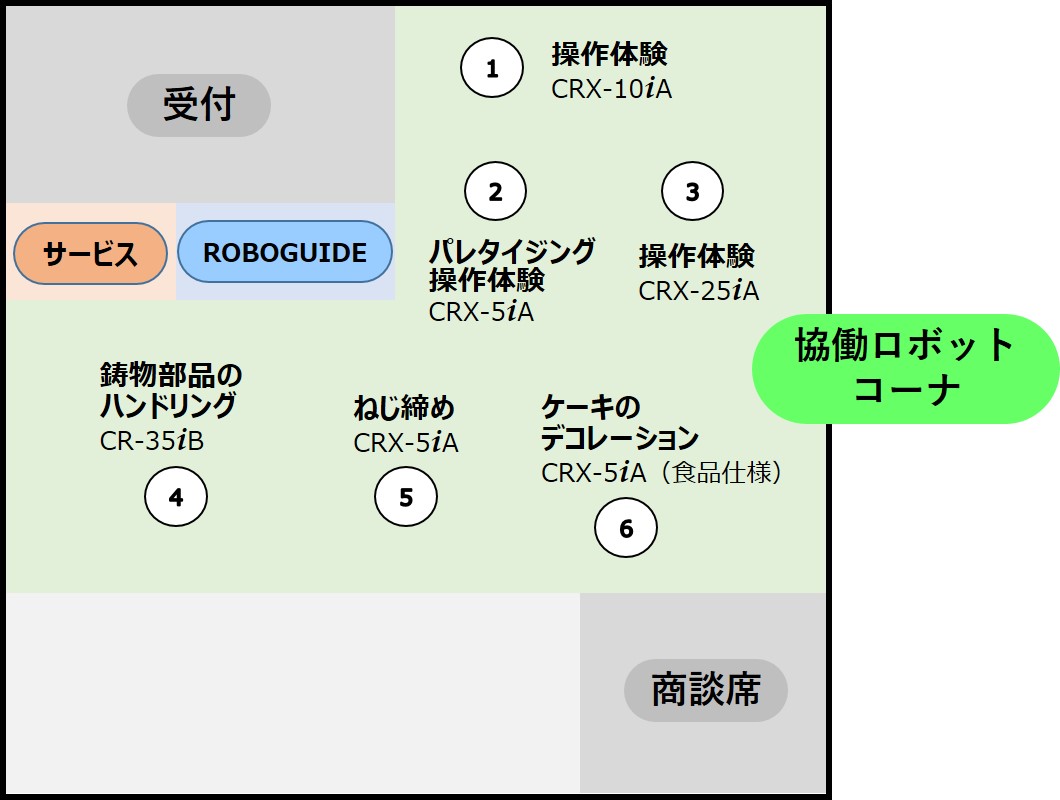 ブースマップ